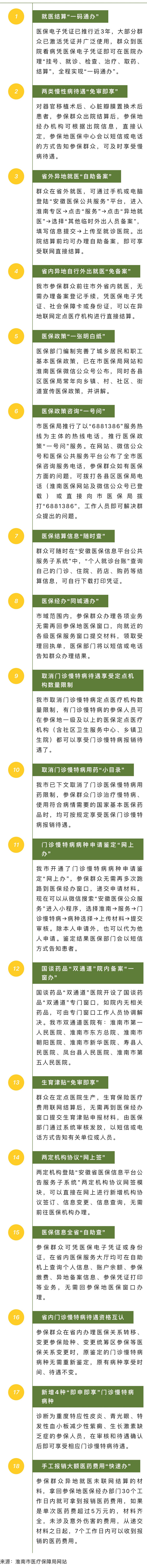 就醫(yī)結算“一碼通辦”.jpg