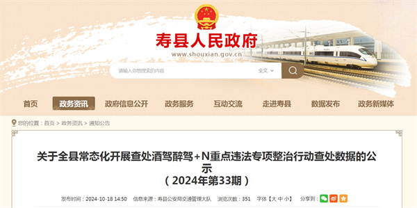 壽縣常態化開展查處酒駕醉駕+N重點違法專項整治行動查處數據的公示