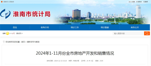 2024年1-11月份全市房地產開發和銷售情況