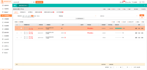 宜昌企業(yè)采購訂單管理軟件 定制化軟件開發(fā)解決方案